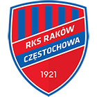 Raków Częstochowa
