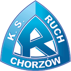 Ruch Chorzów