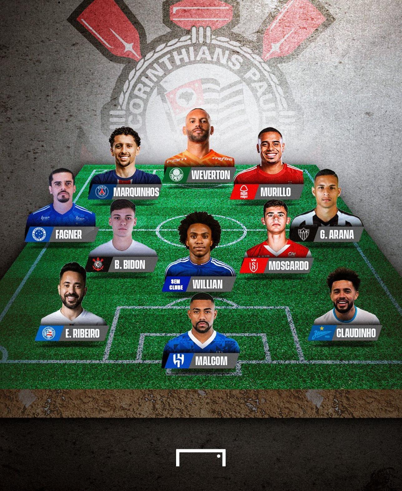 Corinthians